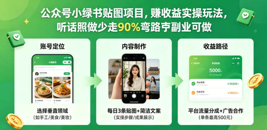 公众号小绿书贴图项目实操玩法，副业做少走弯路获可观回报-91教程库