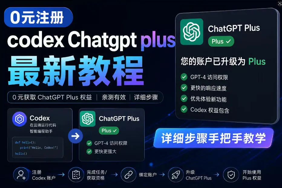 0元全自动注册Codex GPT Plus，手把手详解获取GPT Plus权益教程-91教程库