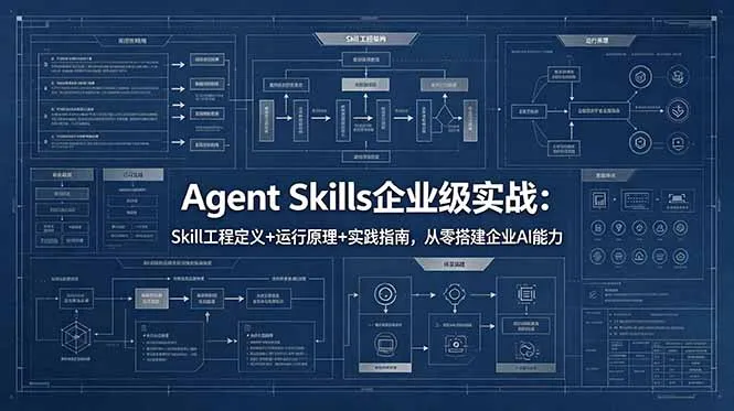 Agent Skills企业级实战:Skill工程定义、原理及搭建企业AI能力指南-91教程库