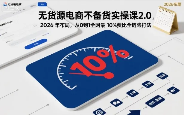 2026年无货源电商从0到1布局，低费比全链路打法实操课更新-91教程库