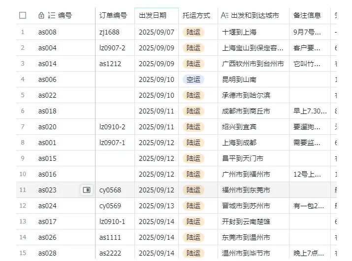 宠物托运阳光赛道賺钱教学，小众高刚需冷门项目，每日订单稳定，收益良好
