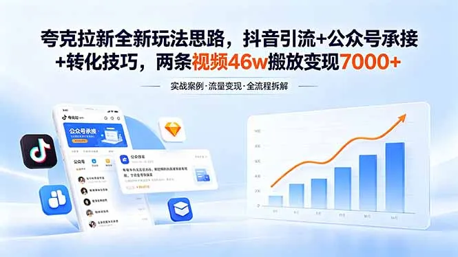 夸克拉新玩法：抖音引流+公众号承接转化，实现可观回报-91创业网